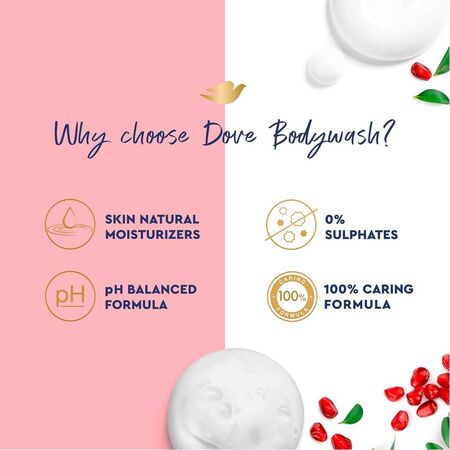 Dove Pomegranate & Hibiscus Tea Body Wash