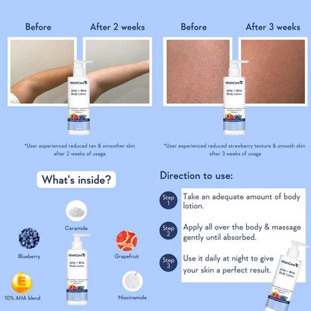 WishCare AHA + BHA Body Lotion