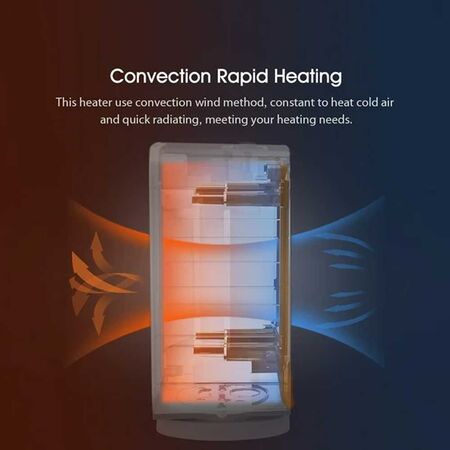 Xiaomi Viomi VXNF02 Electric  Heater