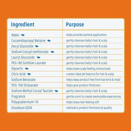 Johnson's Baby Shampoo Ingredients