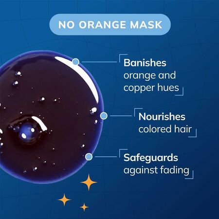 Fanola Wonder No Orange Hair Mask Features