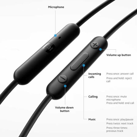Xiaomi Mi Type-C Earphones Features