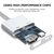 Joyroom S-H141 Lightning To Hdmi Adapter Joyroom S-H141 Lightning To Hdmi Adapter