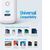 Anker PowerPort III Mini 30W Power USB C Charger Anker PowerPort III Mini 30W Power USB C Charger