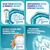 Sensodyne Pronamel Toothpaste