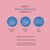 Zayn & Myza Niacinamide 10% Face Serum 30ml Zayn & Myza Niacinamide 10% Face Serum 30ml