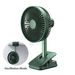 Jisulife FA13R Auto-Oscillating Clip-on Fan 8000mAh